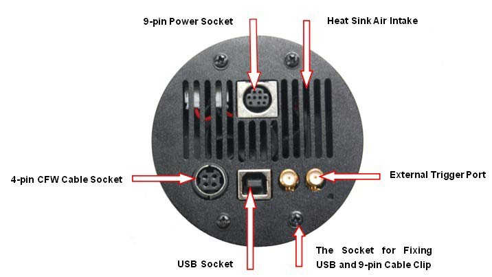 QHY22 Accessories and Interface Specifications - ManualContext - QHYCCD